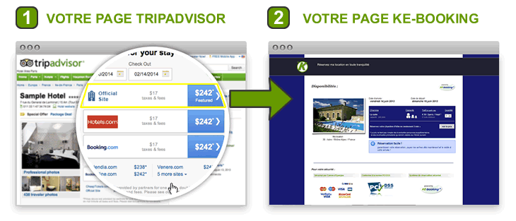 KE-booking® TripConnect comment ça marche